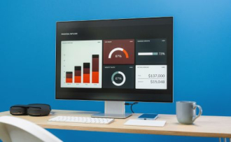 A technológia, ami gyorsan megoldja a kkv-ügyfelek problémáit